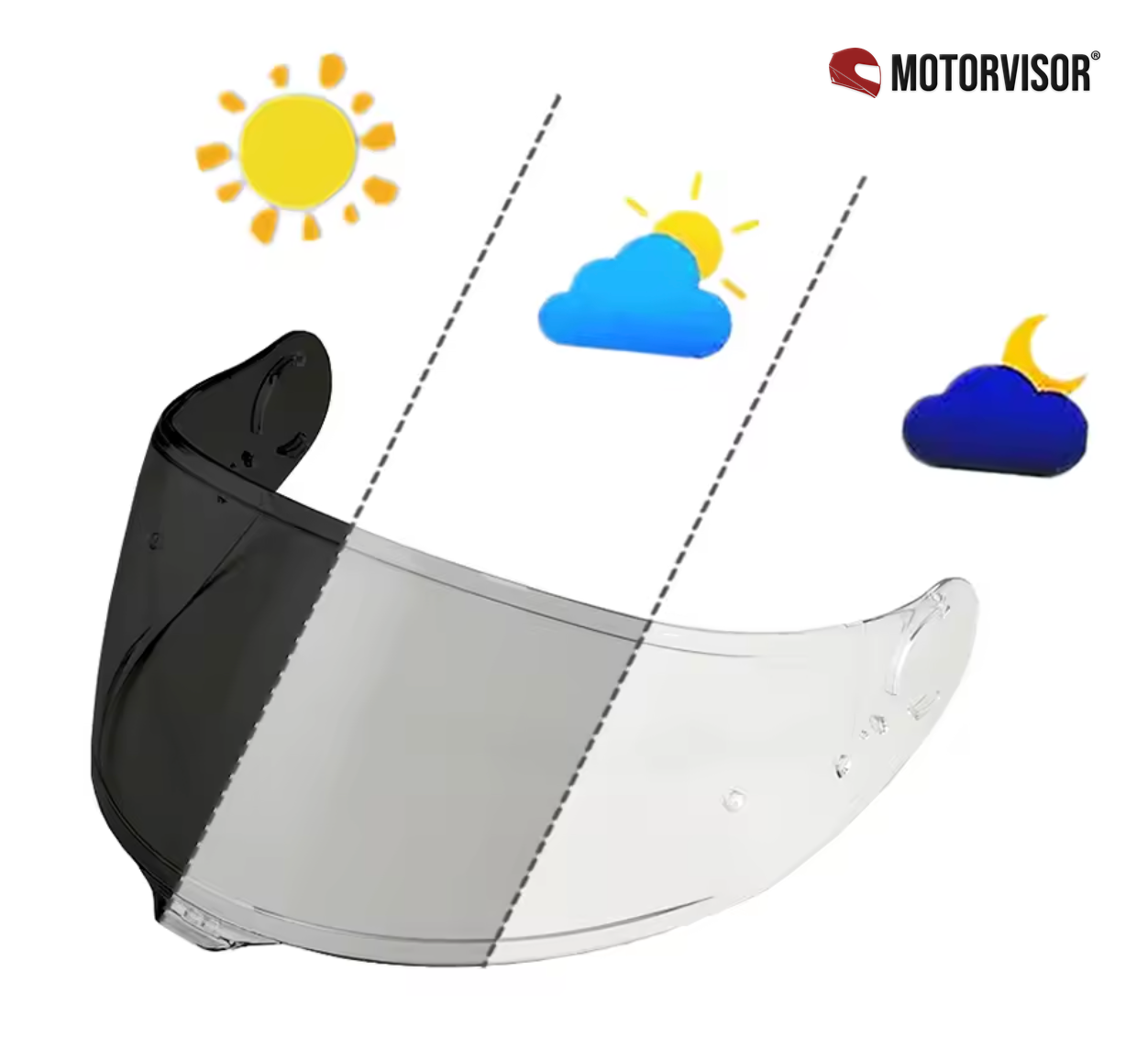 Pantalla para SHOEI - GT AIR 3 / CNS-1C